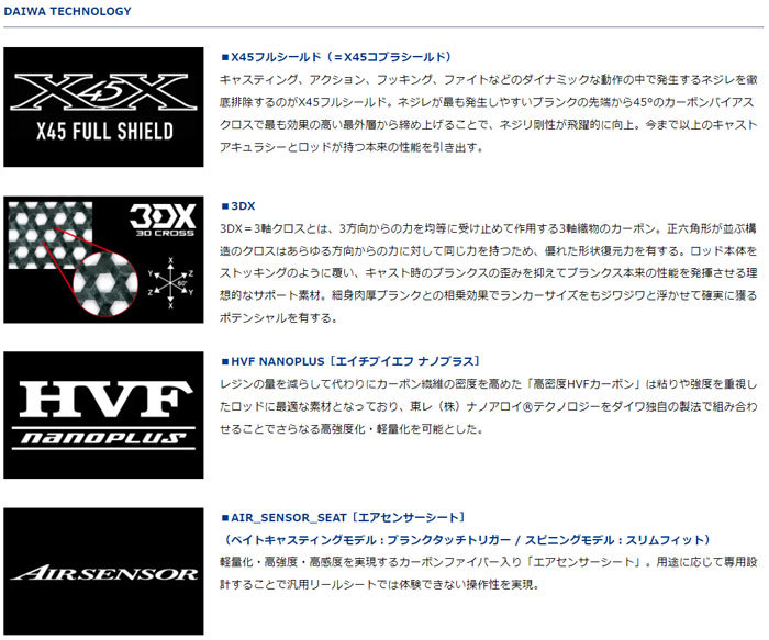 DAIWA（ダイワ） ブラックレーベル トラベル C66ML-5 DAIWA BLACK