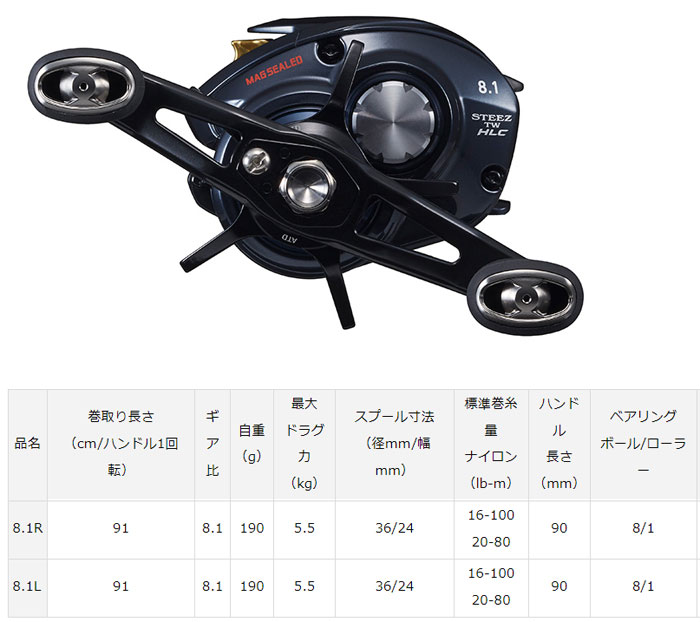 DAIWA（ダイワ） 22スティーズA TW HLC DAIWA STEEZ A TW HLC : バック
