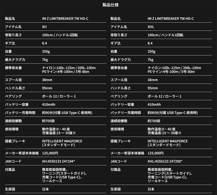 DAIWA（ダイワ） IMZ リミットブレイカー TW HD-C DAIWA : バック