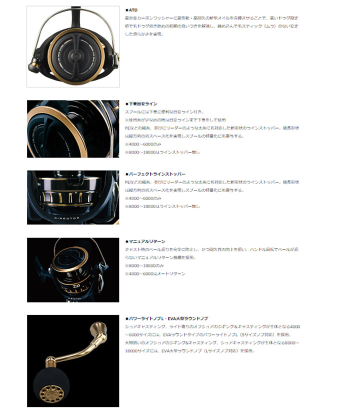ダイワ 23 BG SW 5000D-CXH DAIWAの説明 - 通販 - Yahoo!ショッピング