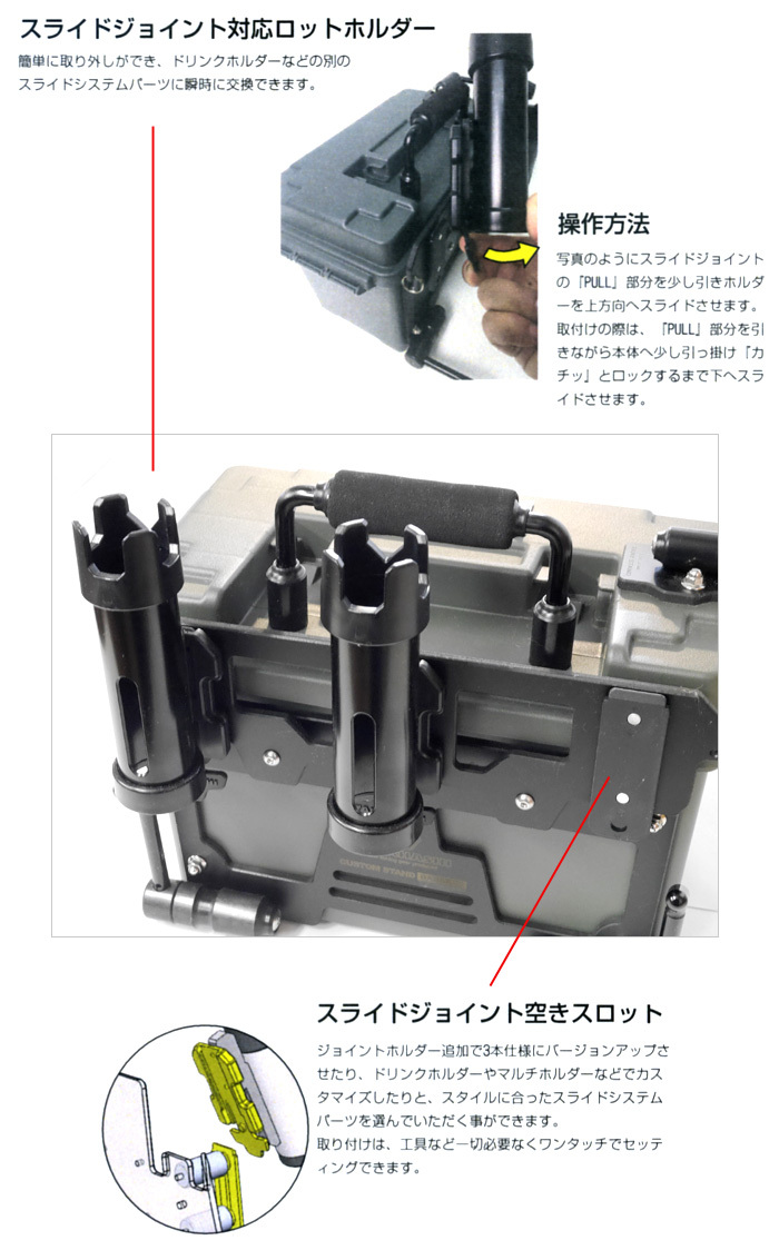 タナハシ製作所×プラノ カスタムスタンドベーシック 1712ボックスセット PLANO CUSTOM STAND BASIC :  y-4562191706254 : バックラッシュYahoo!店 - 通販 - Yahoo!ショッピング