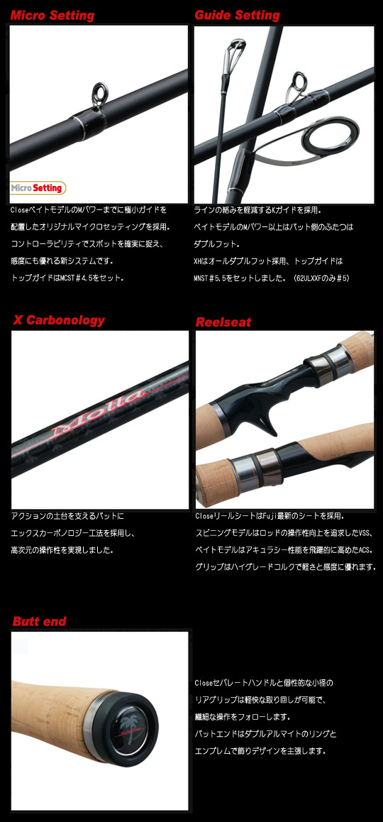 即納新作 Palms パームス 通販 Paypayモール Molla モーラ Mgs 70mf Pe バックラッシュpaypay店 国産高評価 Popshap Com