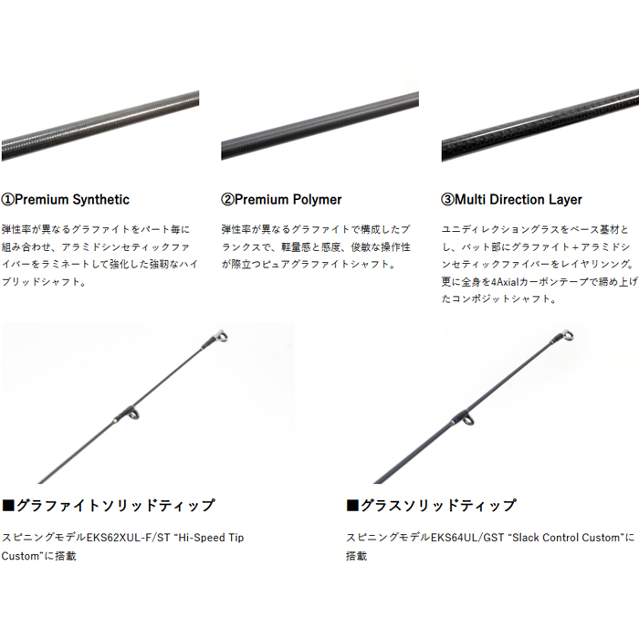 グラスルーツ エンゲージ ナイヴス EKC68L/GC Fast Moving Custom