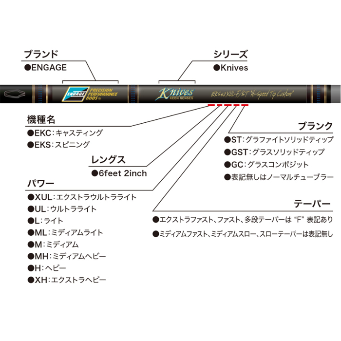 エンゲージ ナイヴスEKS64L 未使用に近い　スピニングロッド　エイシス エンゲージ ナイヴスEKS64L 未使用に近い スピニングロッド エイシス