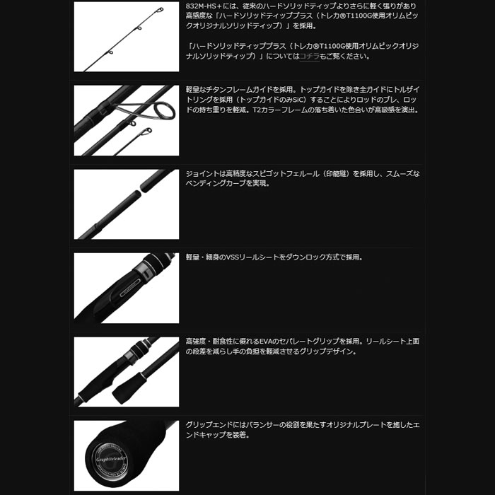 オリムピック カラマレッティープロトタイプ 25GCALPS-832M-HS+