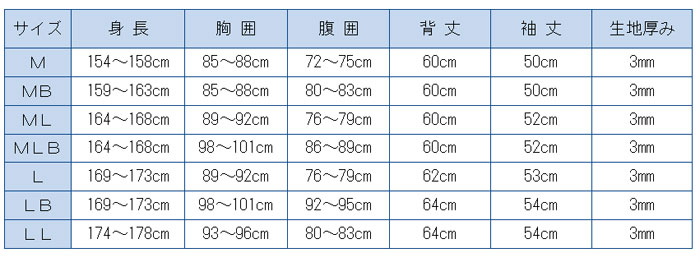 藤本重兵衛 ミラクル鮎スーツ Jyubei : バックラッシュYahoo!店 - 通販