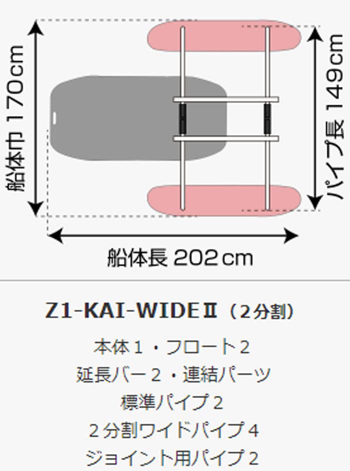 カーメイト（CARMATE） フロートボート専用ワイドバー 分割タイプ