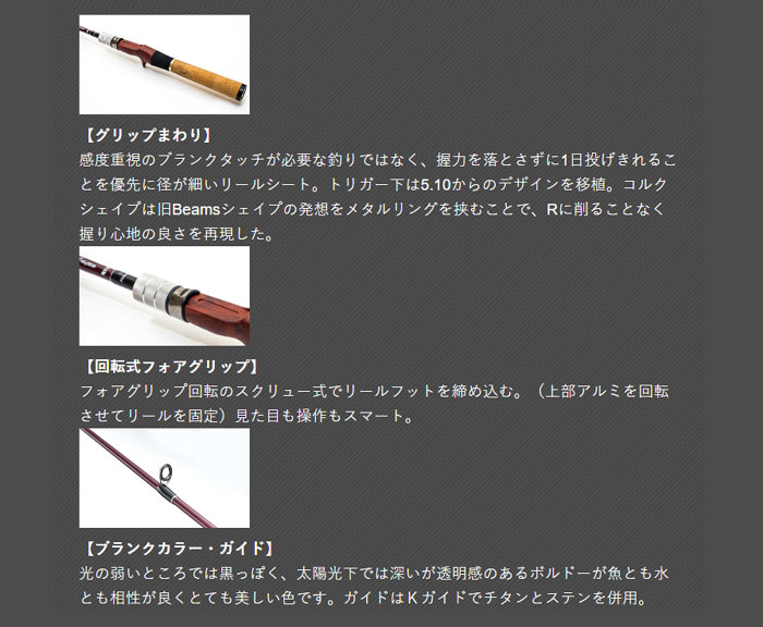 フィッシュマン ビームス ブランシエラ FB-B52UL FISHMAN Beams