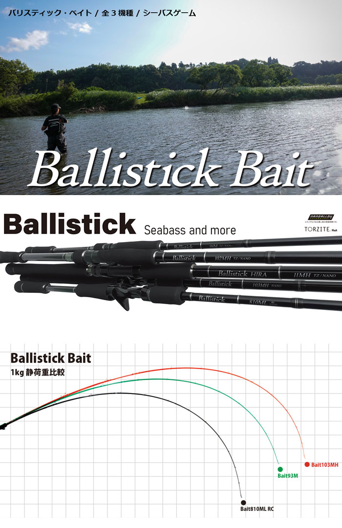 ヤマガブランクス バリスティック ベイト 103MH NANO YAMAGA BLANKS Ballistick Bait :  y-4571584100432 : バックラッシュYahoo!店 - 通販 - Yahoo!ショッピング