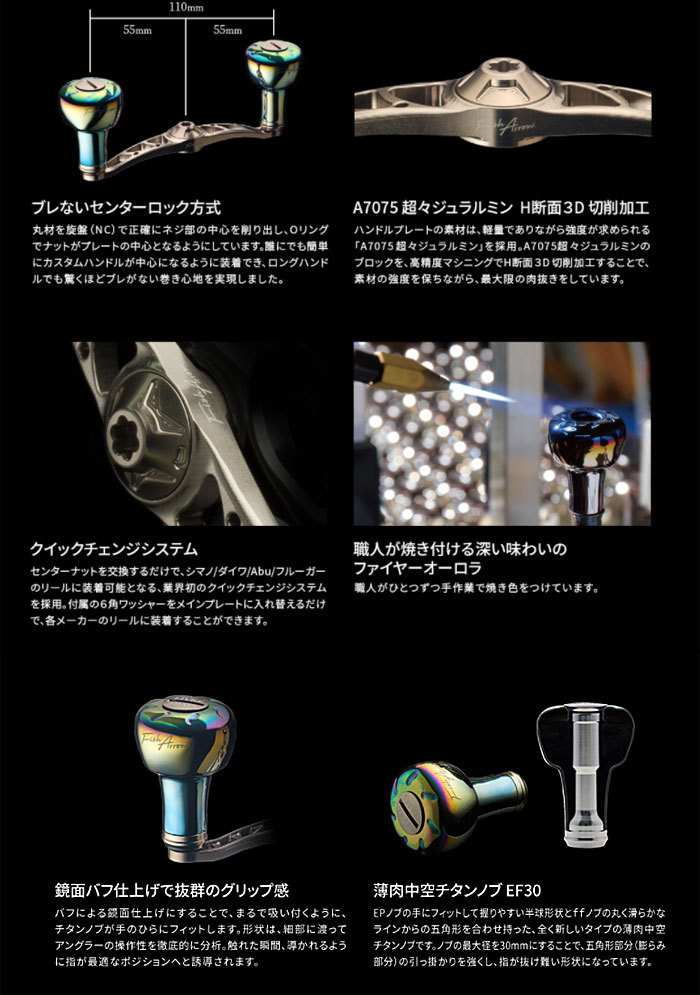 フィッシュアロー×リブレ クランク110mm+EF30ノブ ファイヤー