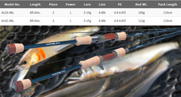 PALMS パームス アルティバ ALGC-86L アユイング専用ロッド : バック