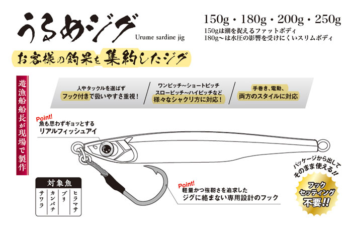 全6色】リアルフィッシャー うるめジグ 200g REAL FISHER の説明
