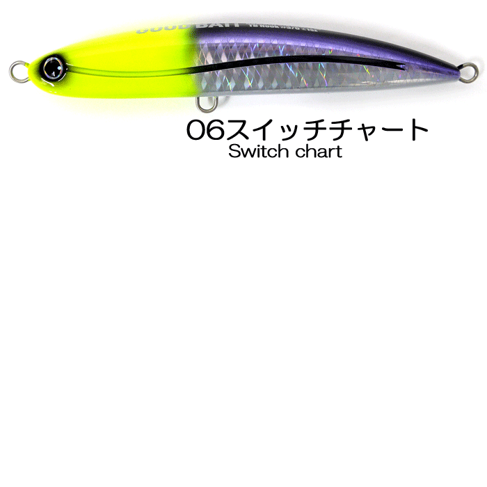 グッドベイト ナンバーシックス198F NUMBERSIX198F GOODBAIT