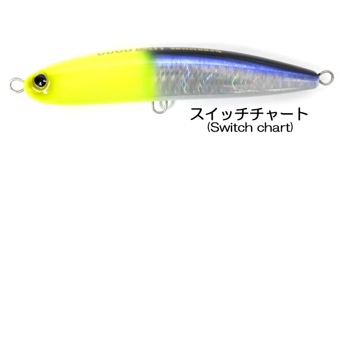 Z/Xを予約してPRカードをもらおう！キャンペーン ユニゾン