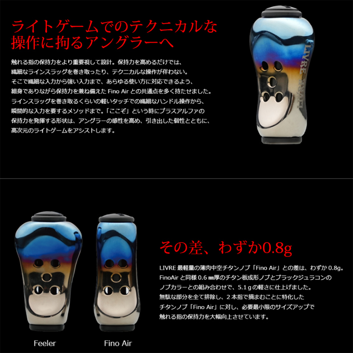 リブレ フィーラー 2個入 ＃シルバー&ブラック 【ノブ単体】 : バック
