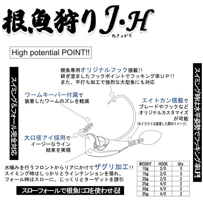 RUSH✳︎セミドライ裏起毛 フィッシュアロー×DRT ライザージャック スペアパーツ