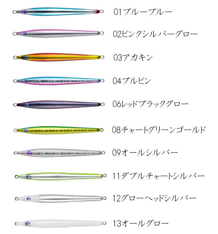 ブルーブルー コニファー 370g BlueBlue : バックラッシュYahoo