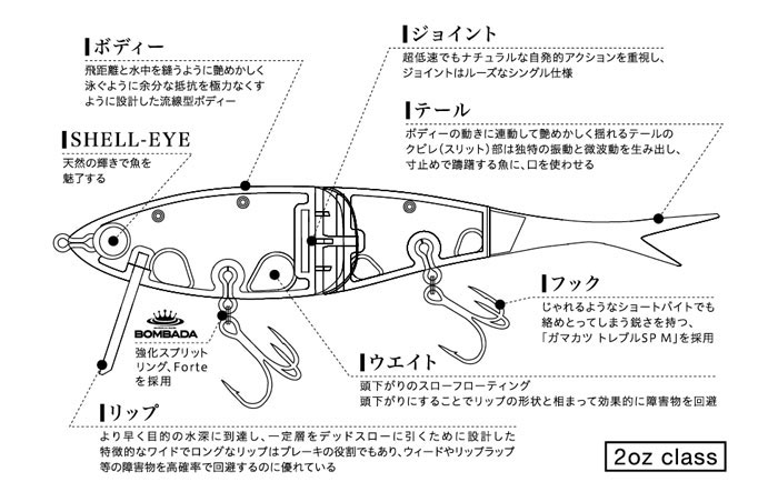 kojiさん専用ページ  DSR  ネコソギ  スペアパーツ ファットラボ/ネコソギ DSRスペアリップ - ps.kizuオンラインSHOP