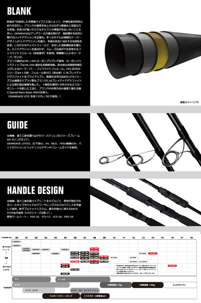 APIA GRANDAGE STD 93mh 美品 hqdefault.jpg
