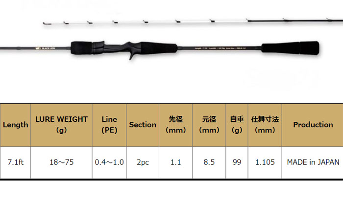 BLACK LION ステイ71 イカメタルロッド BLACK LION Stay 71 | BLACKLION(ブラックライオン)公式サイト