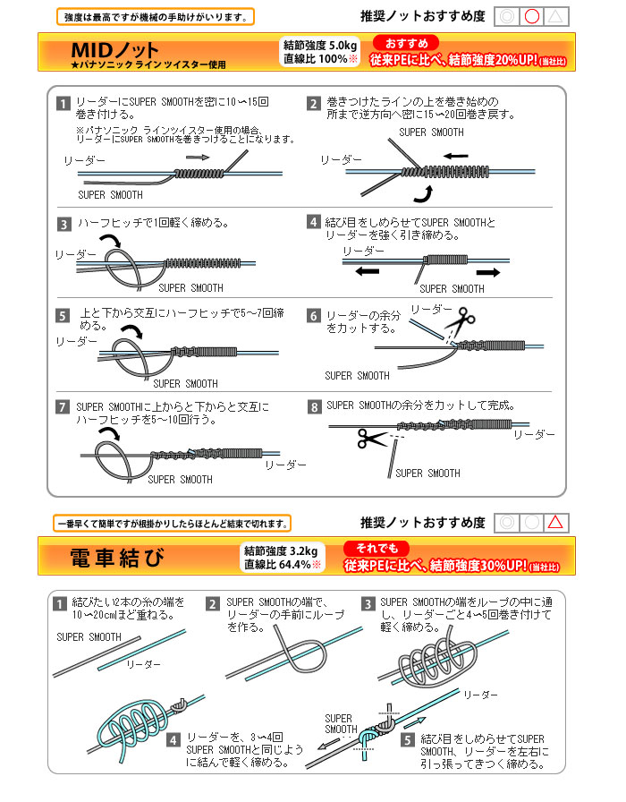 HONMA GOLF（本間ゴルフ） デュエル エギング専用カットリーダー