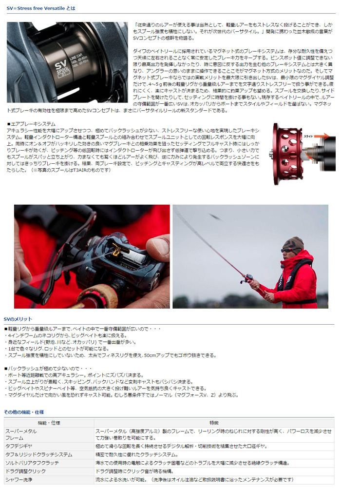 DAIWA（ダイワ） ジリオンSV TW 1016SV-XXH DAIWA ZILLION SV TW