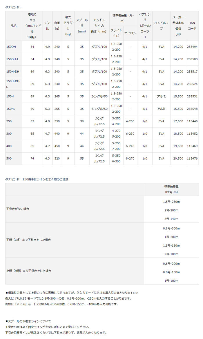 DAIWA（ダイワ） タナセンサー 150H-DH-L DAIWA TANASENSOR : バック