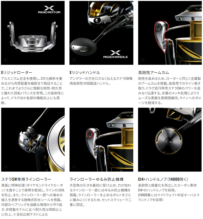 シマノ（SHIMANO） 25ステラSW 10000PG : バックラッシュYahoo!店