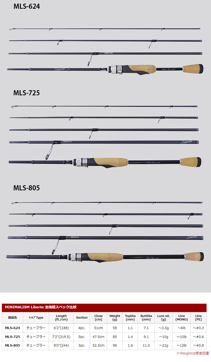 ティクト ミニマリズム リベルテ MLS-624 4本継 TICT MINIMALISM 