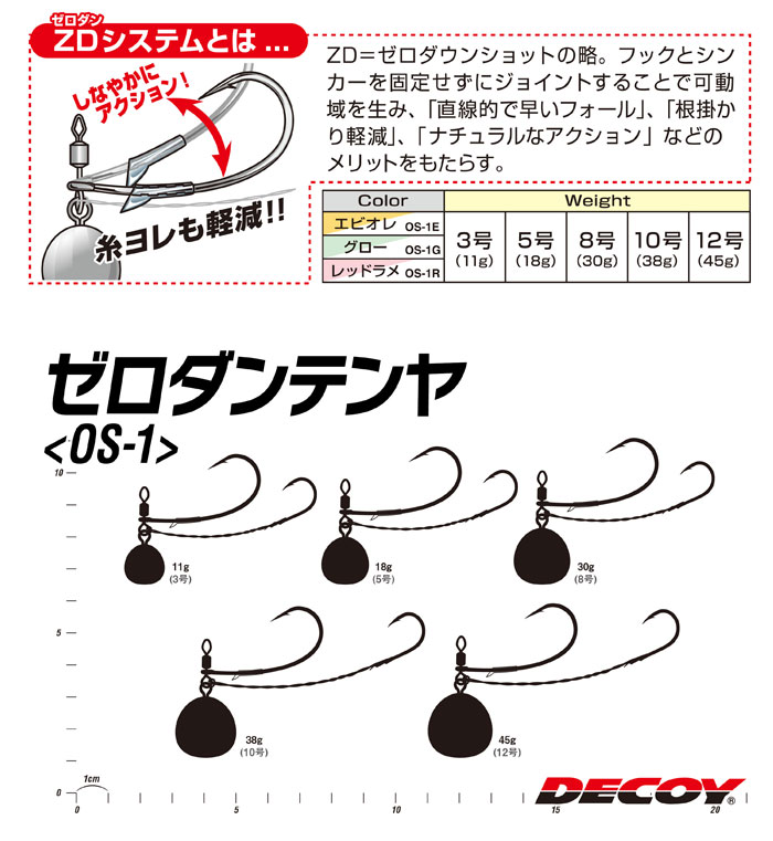 カツイチ ゼロダンテンヤ OS-1 30〜45g KATSUICHI : バックラッシュ