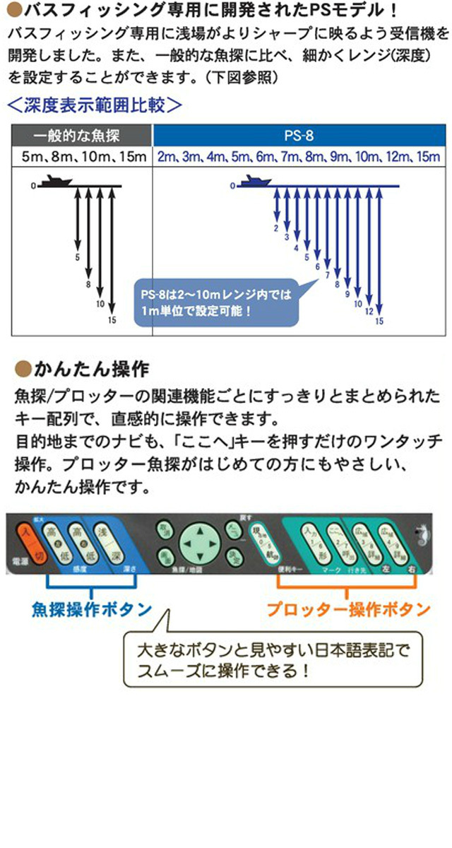 スキャン Hondex ワイドス バックラッシュpaypay店 通販 Paypayモール ホンデックス 8 4型カラー液晶gps