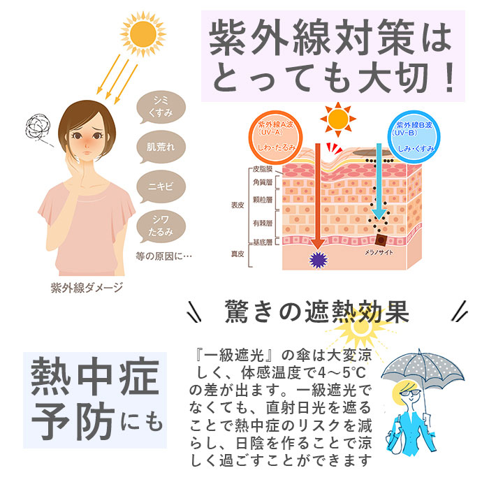 日傘 通販日傘 晴雨兼用 長傘 晴雨兼用傘 レディース おしゃれ シンプル 大人 かわいい 遮光 UVカット 99%以上 UPF50+ 一級遮光 99.99%以上 雨晴兼用 47cm｜backyard-1｜15