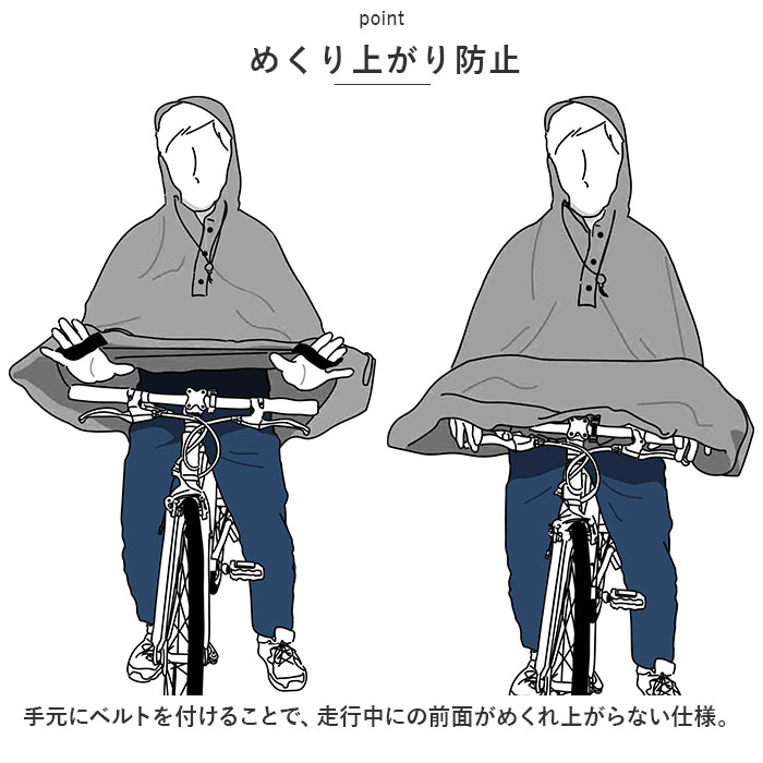 自転車 ポンチョ レインポンチョ 自転車レインポンチョ レインウェア レインコート 雨具 合羽 カッパ リュック対応 自転車用 かっぱ クロスバイク｜backyard-1｜06