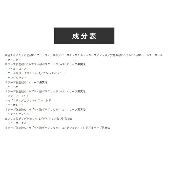 マリウスファーブル リキッドソープ 通販 サボンドマルセイユ1900 フレグランス ボディソープ ボディーソープ マルセイユ石鹸 液体石鹸 液体石けん | マリウスファーブル | 12