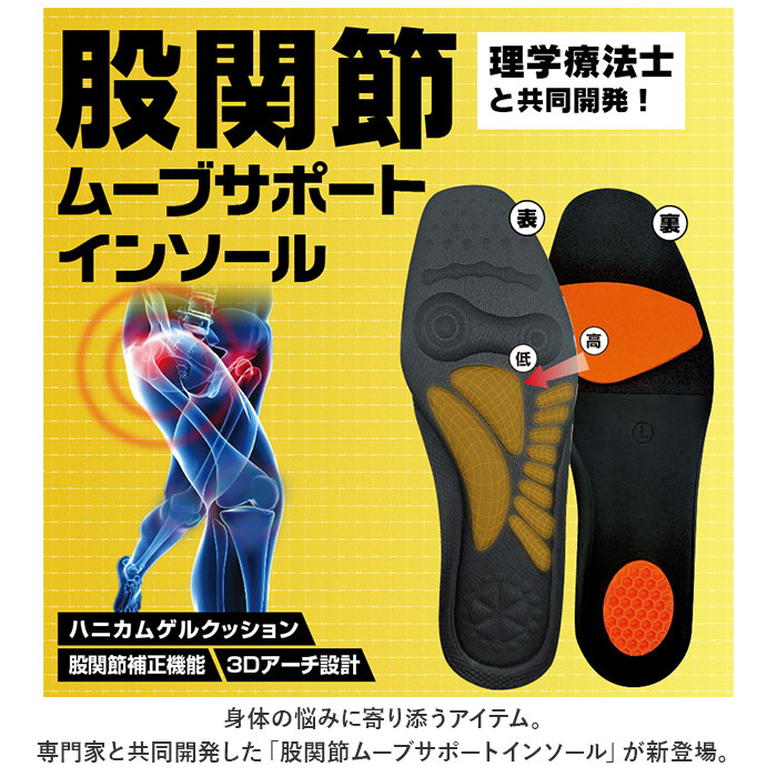 股関節 インソール 通販 股関節ムーブサポートインソール 中敷きインソール 中敷き 中敷 ハニカムゲル ウォーキング 靴脱げ防止 歩きやすい 疲れない 歩き | BACKYARD FAMILY | 02
