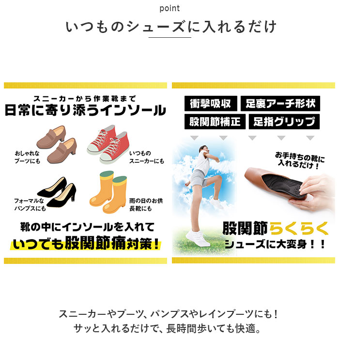 股関節 インソール 通販 股関節ムーブサポートインソール 中敷きインソール 中敷き 中敷 ハニカムゲル ウォーキング 靴脱げ防止 歩きやすい 疲れない 歩き | BACKYARD FAMILY | 07