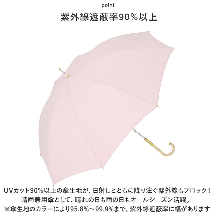 長傘 通販長傘 雨傘 レディース 晴雨兼用傘 niftycolors 晴雨兼用 傘 UVカット 90％以上 日傘 撥水 超撥水 大きめ 60cm 軽い 軽量 手開き おしゃれ 大人 | nifty colors | 10