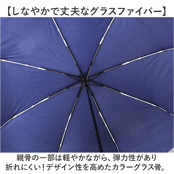 折りたたみ傘 メンズ 耐風 通販 折り畳み傘 65cm 65センチ 耐風傘 雨傘 軽量 さかさかさ SAKASAKASA グラスファイバー かさ 傘 カサ レディース 大きめ | BACKYARD FAMILY | 05