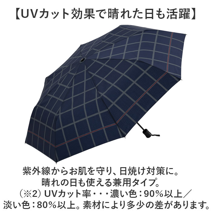 折りたたみ傘 メンズ 耐風 通販 折り畳み傘 65cm 65センチ 耐風傘 雨傘 軽量 さかさかさ SAKASAKASA グラスファイバー かさ 傘 カサ レディース 大きめ | BACKYARD FAMILY | 07