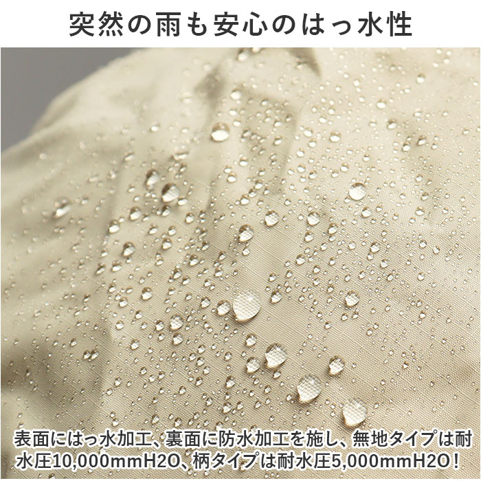 WPC. ワールドパーティ サファリハット 防水 通販 ハット 帽子 レインボディバックサファリハット レインウェア 撥水 はっ水 メッシュ 通気性 | Wpc. | 09