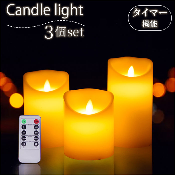 LED LhCg 3{Zbg R ʔ LEDLhCg LEDLh XC 낤 Ɩ ԐڏƖ h炬 CeACg  3{