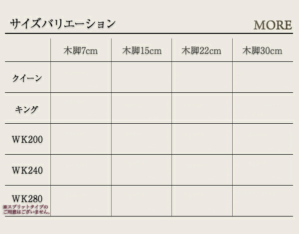 日本製ポケットコイルマットレスベッド マットレスベッド グランドタイプ ワイドK200 脚22cm
