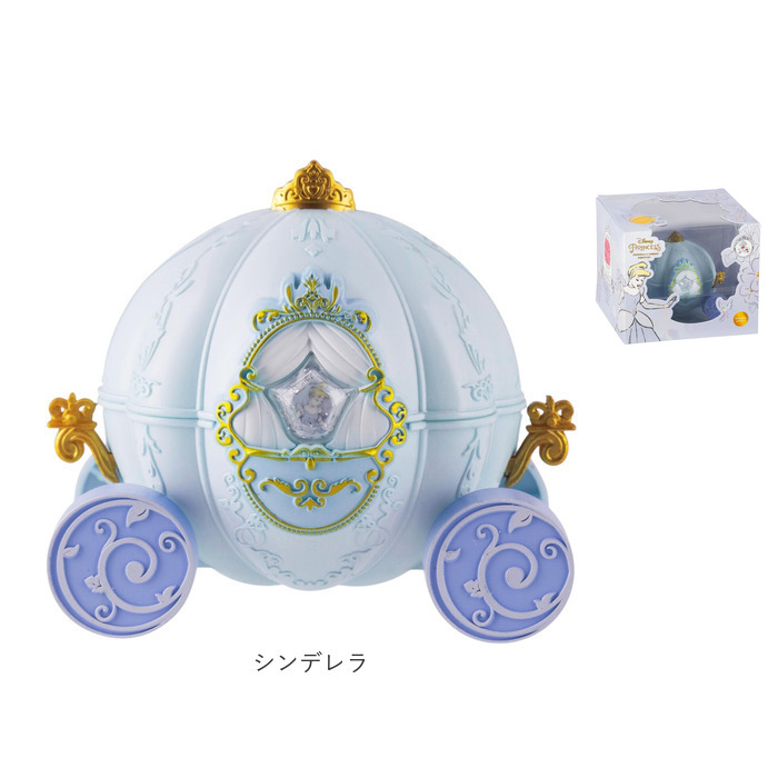 ディズニープリンセス メイクパレット 通販 トゥインクルレインボーパレット ディズニー プリンセス メイクアップパレット パレット キッズコスメ メイク | レイス(コスメ) | 20