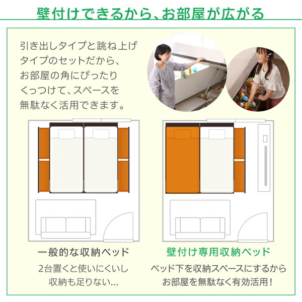 【フレームカラー:ダークブラウン】お客様組立 コンパクトに壁付けできる国産ファミリー収納連結ベッド スタンダードポケットコイルマットレス付き A(｜backyard｜08