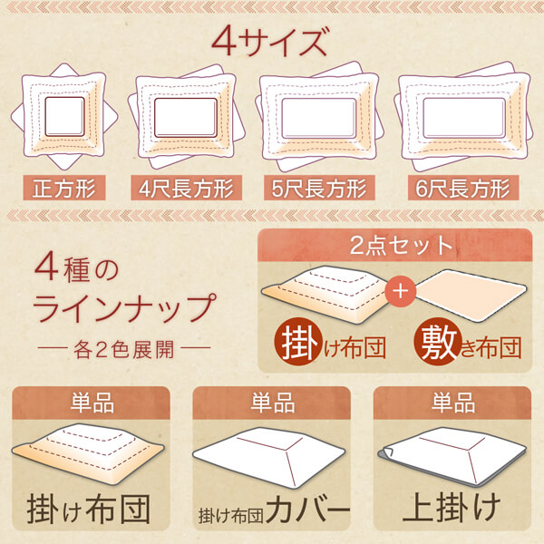 ギャッベデザインこたつ布団 こたつ用掛け布団 5尺長方形(90×150cm)天板対応 - 15