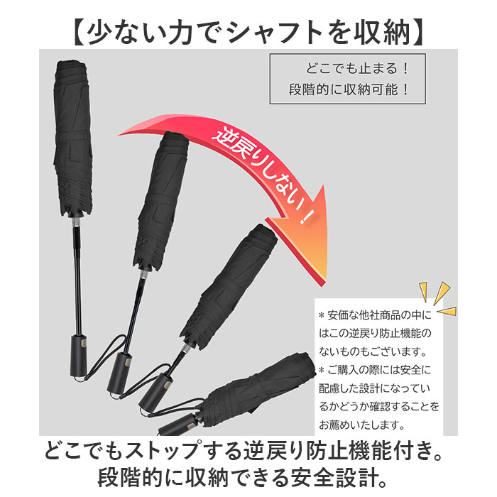 折りたたみ傘 KIZAWA 折りたたみ傘 形状安定 通販 折り畳み傘 自動開閉 自動開閉傘 大きめ 直径 120cm たたみやすい メンズ 超撥水 8本骨 65cm A65XT-083UI |  | 04
