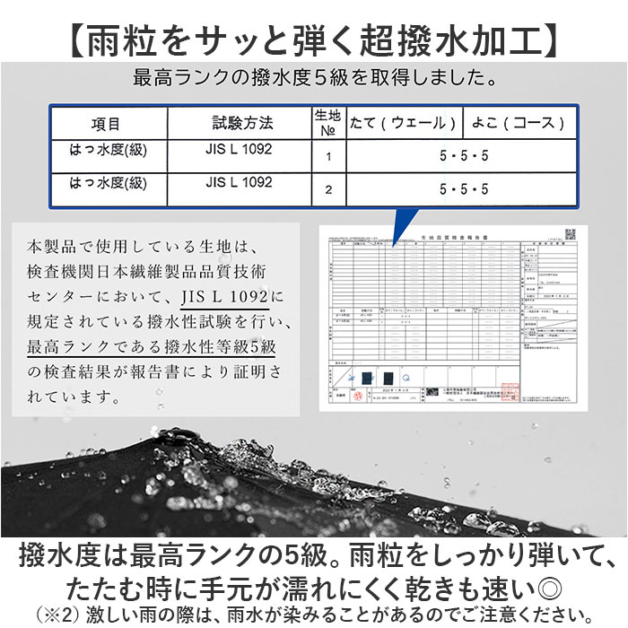 折りたたみ傘 KIZAWA 折りたたみ傘 形状安定 通販 折り畳み傘 自動開閉 自動開閉傘 大きめ 直径 120cm たたみやすい メンズ 超撥水 8本骨 65cm A65XT-083UI |  | 05