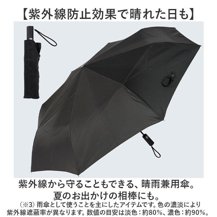 折りたたみ傘 KIZAWA 折りたたみ傘 形状安定 通販 折り畳み傘 自動開閉 自動開閉傘 大きめ 直径 120cm たたみやすい メンズ 超撥水 8本骨 65cm A65XT-083UI |  | 08