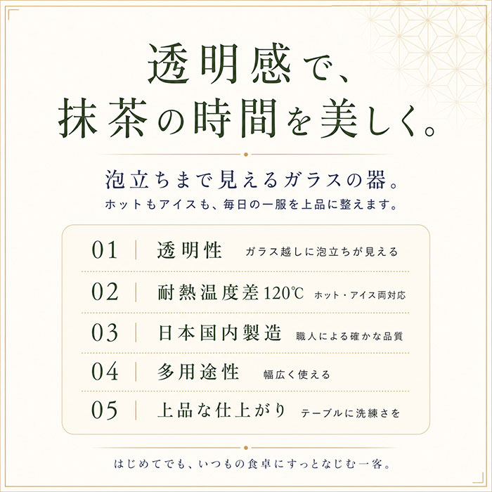 抹茶碗 モダン 通販 日本製 抹茶茶碗 江戸硝子 耐熱ガラス 抹茶椀 ガラス茶碗 藍花 耐熱 お抹茶 道具 お茶 そば猪口 蕎麦猪口 そばちょこ 素麺 蕎麦 抹茶碗 |  | 04