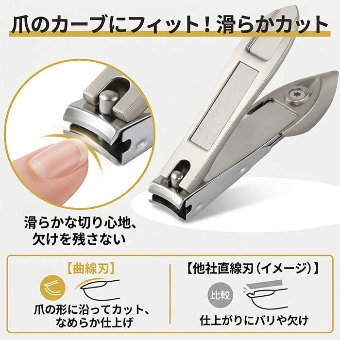 高級ステンレス爪切り 通販 爪切り つめきり ネイルクリッパー 手足用 飛び散り防止 爪キャッチャー付き 高級 ステンレス 切れ味抜群 高級ステンレス爪切り | BACKYARD FAMILY | 04
